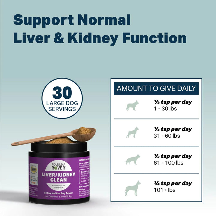 Four Leaf Rover - Liver/Kidney Clean