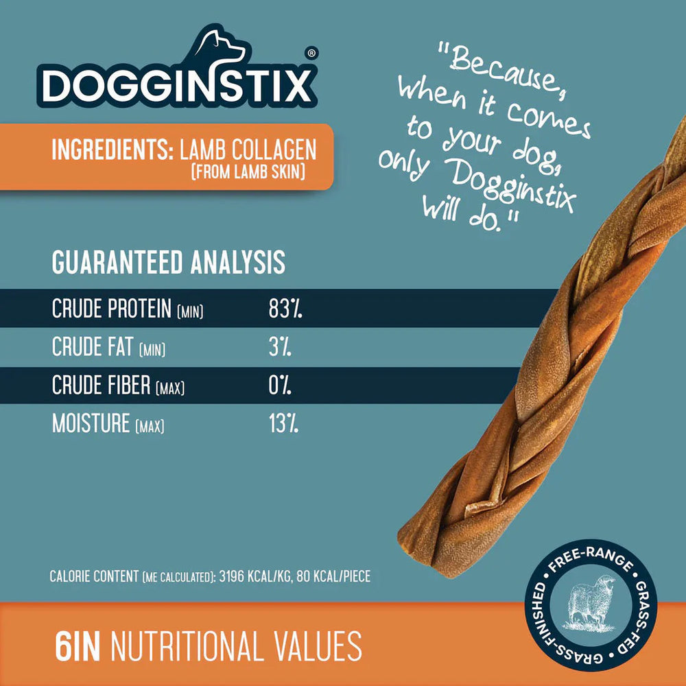 DogginStix product packaging with ingredients, guaranteed analysis, and nutritional values on a blue and orange background.