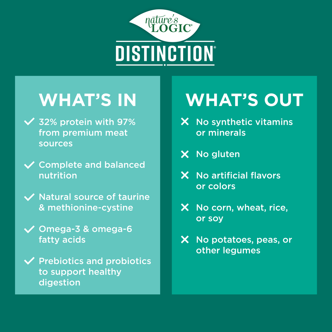 Nature's Logic Distinction: Grain-Free Land & Sea Recipe 4.4lb
