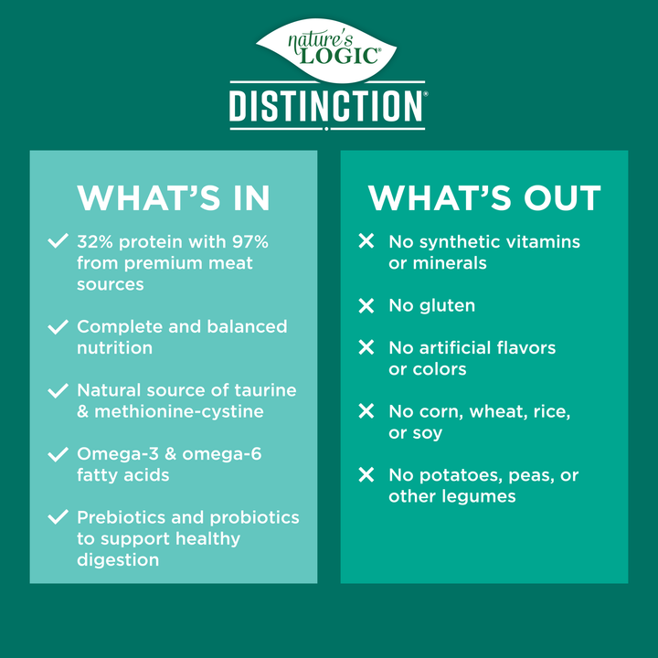 Nature's Logic Distinction: Grain-Free Land & Sea Recipe 4.4lb