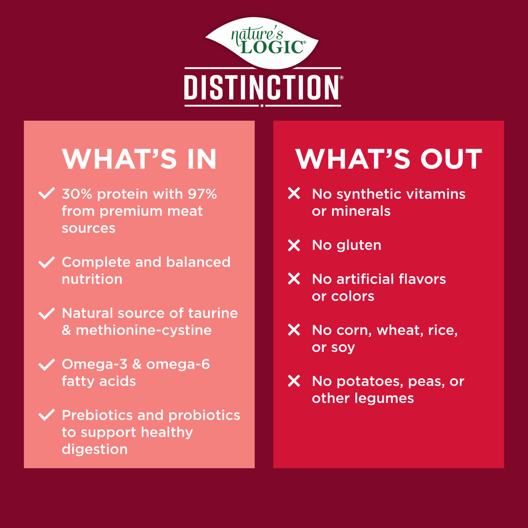 Nature's Logic Distinction: Grain-Free Red Recipe 4.4lb