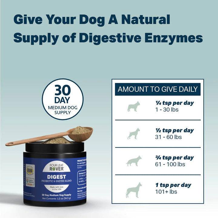 Four Leaf Rover - Digest - Digestive Enzymes And Probiotics For Dogs