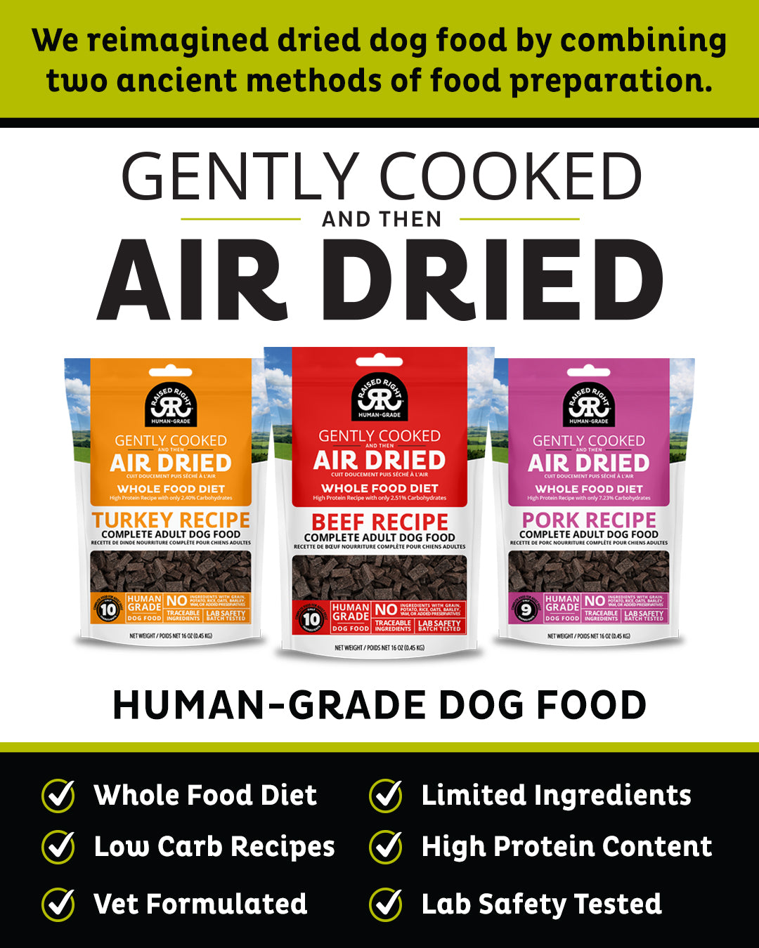 Raised Right: Air-Dried Dog Food - Turkey Recipe 16oz
