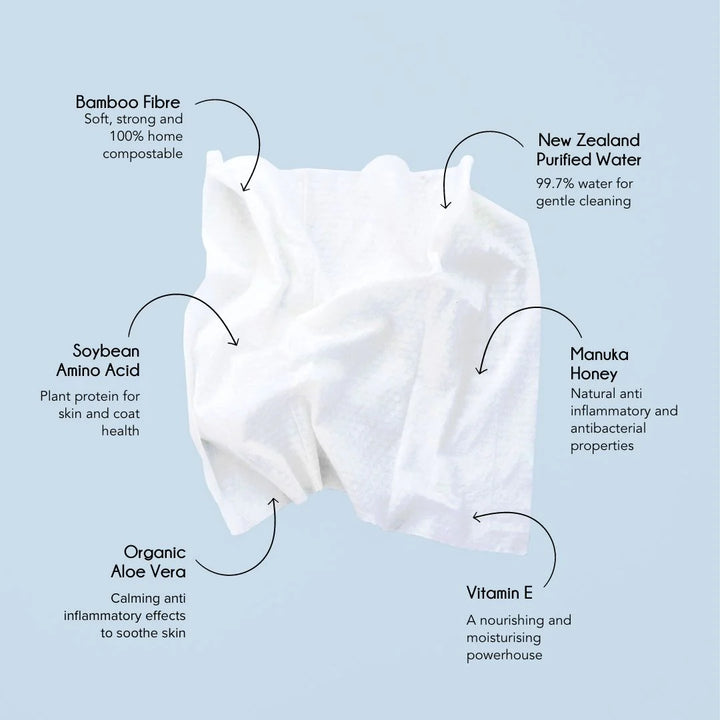 NZ Natural Pet Food - Manuka Honey Dog Wipes 80ct