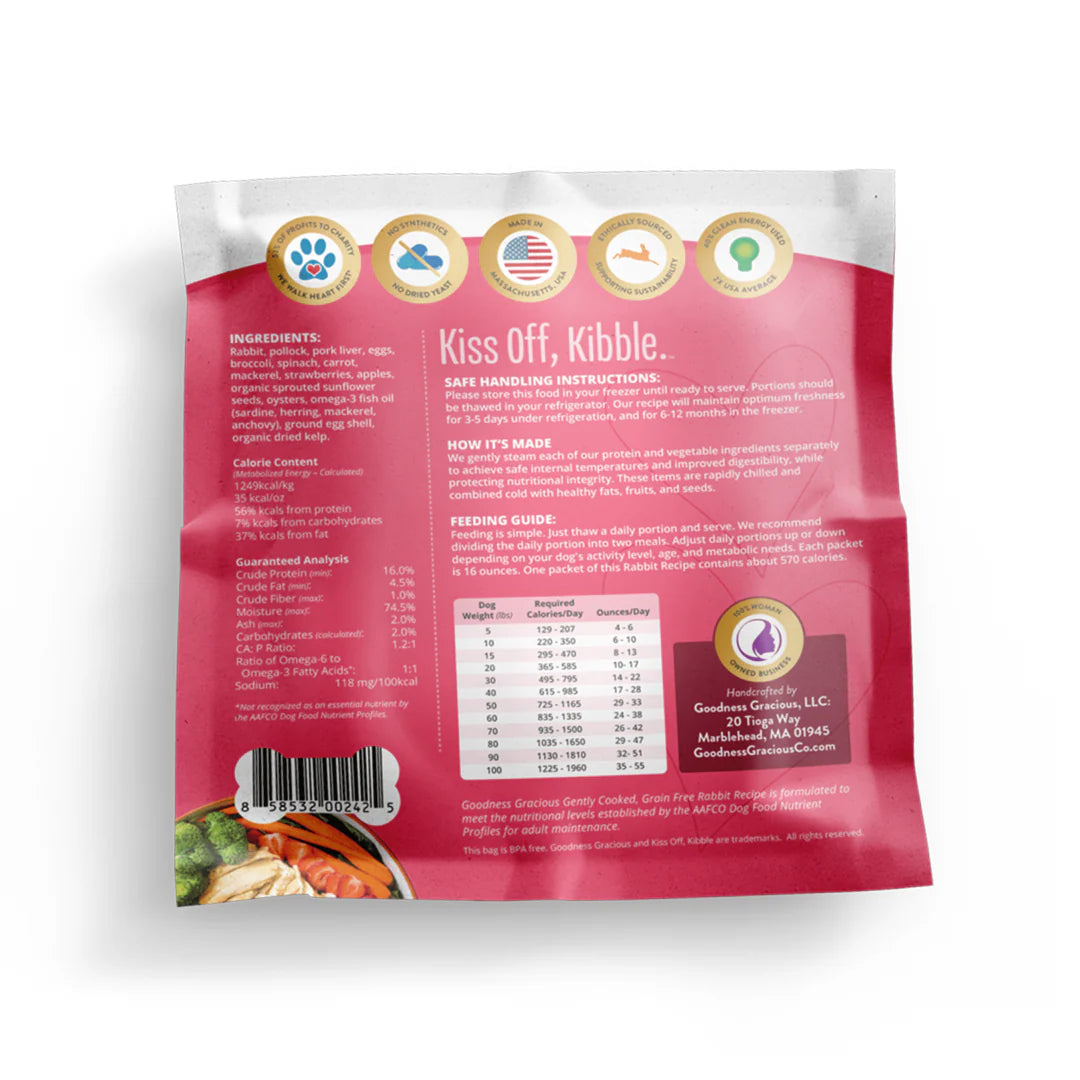 Goodness Gracious - Gently Cooked Rabbit Recipe 16oz
