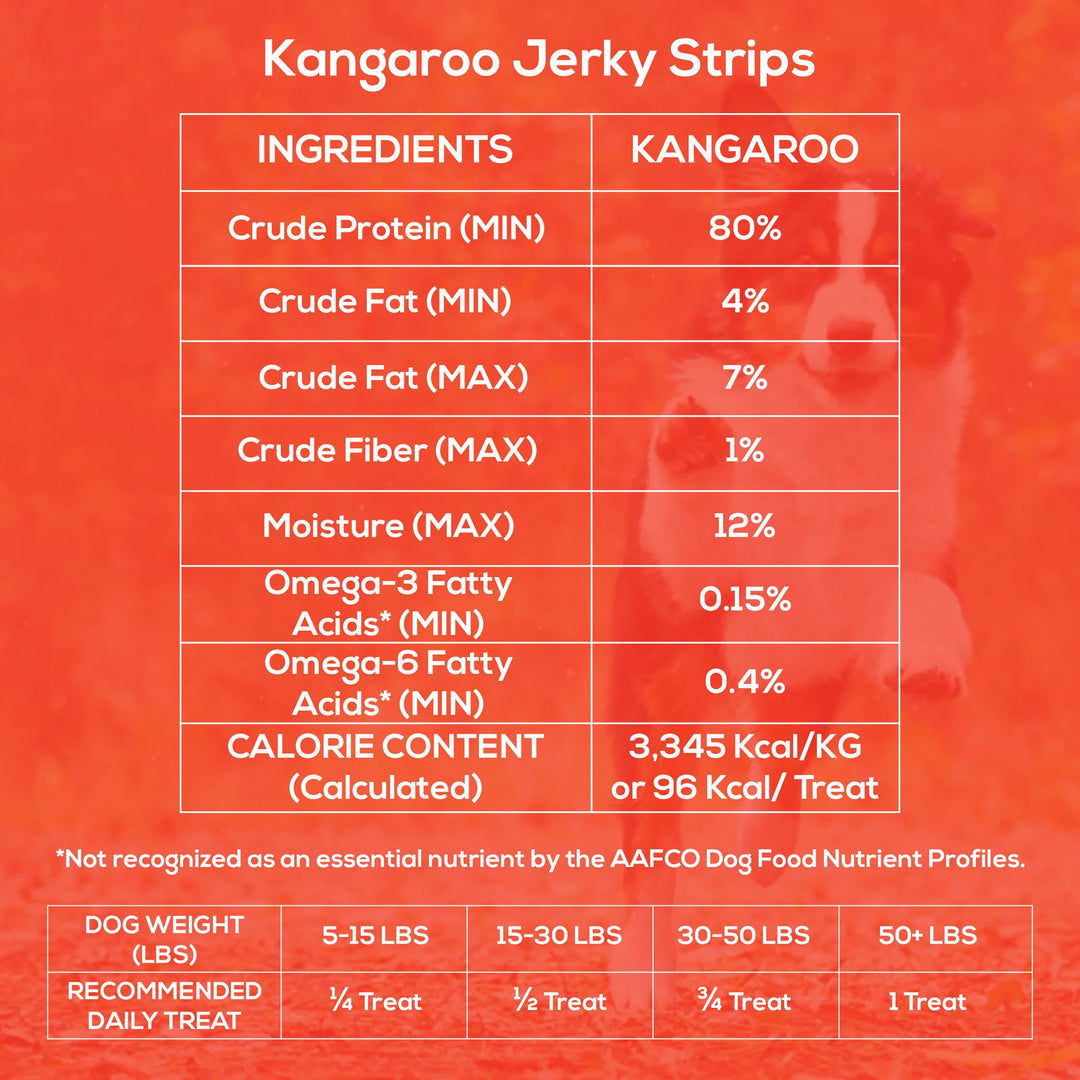 Outback Bones - Prime Kangaroo Jerky Strips 7.05oz